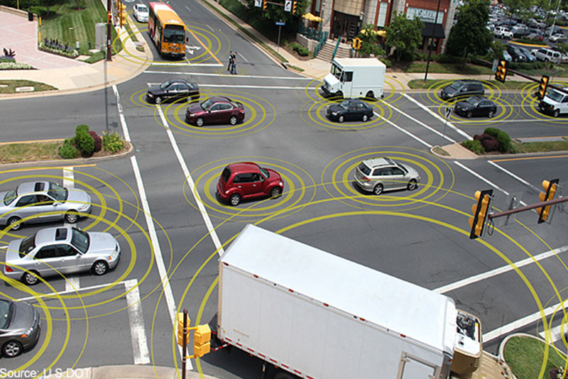 Strategies for Smaller Communities to Be Part of the Mobility Revolution