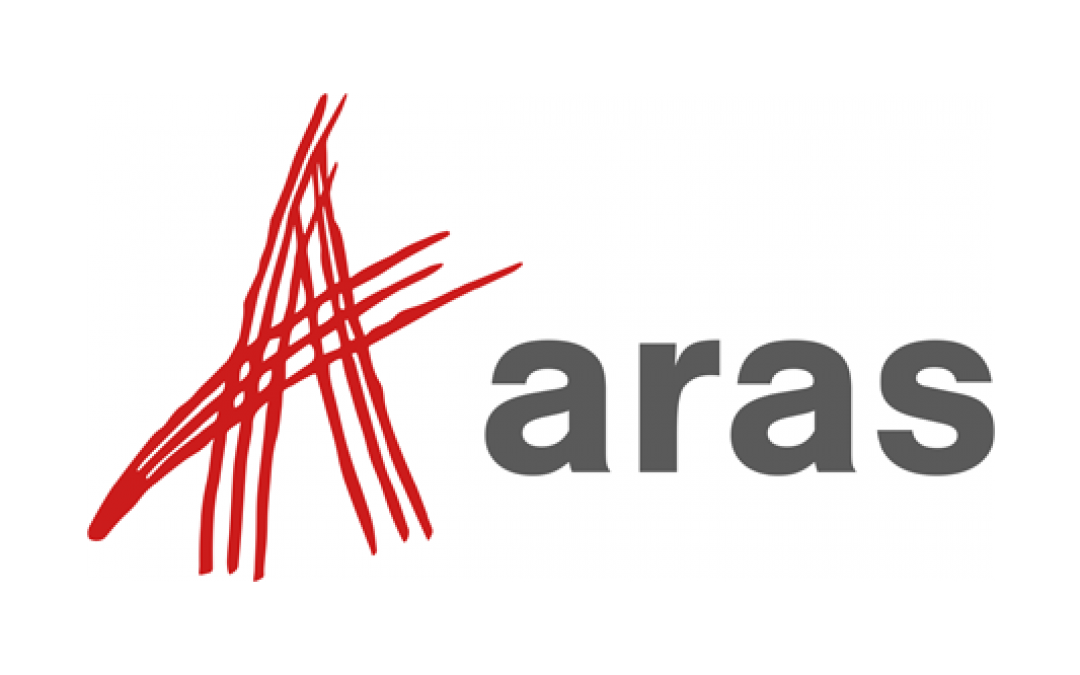 ARAS Corporation
