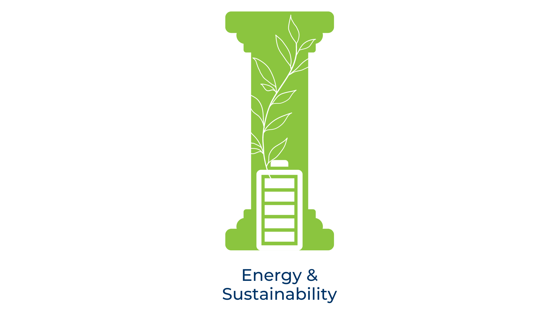 Energy & Sustainability Pillar Center for Automotive Research