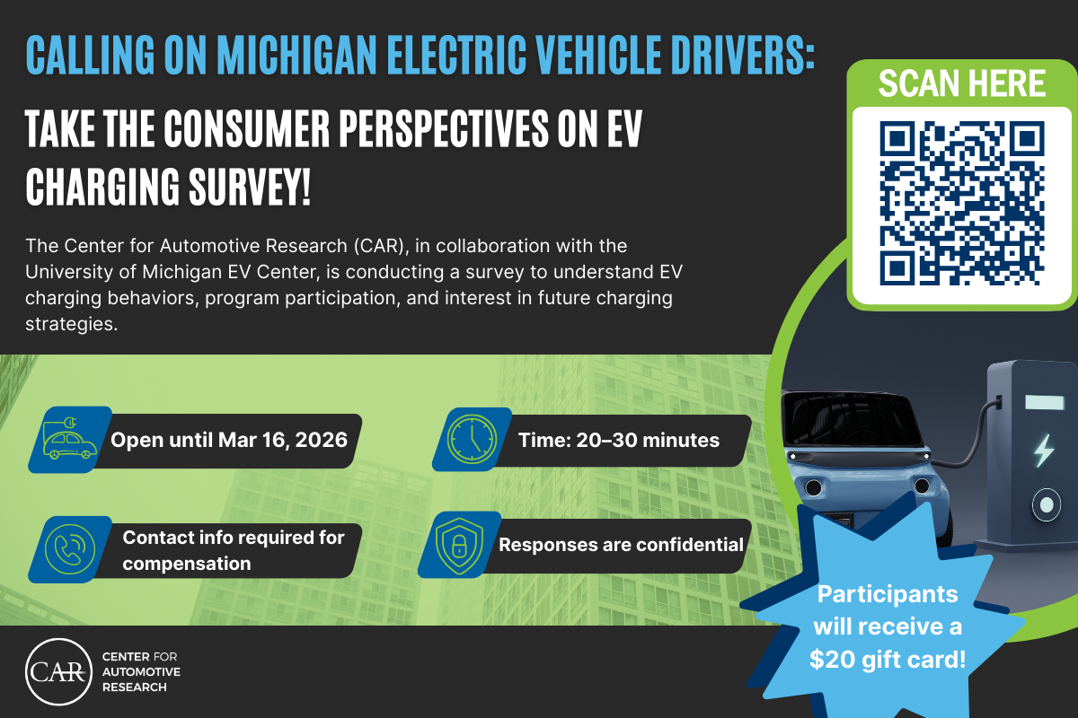 State of ADAS Report 