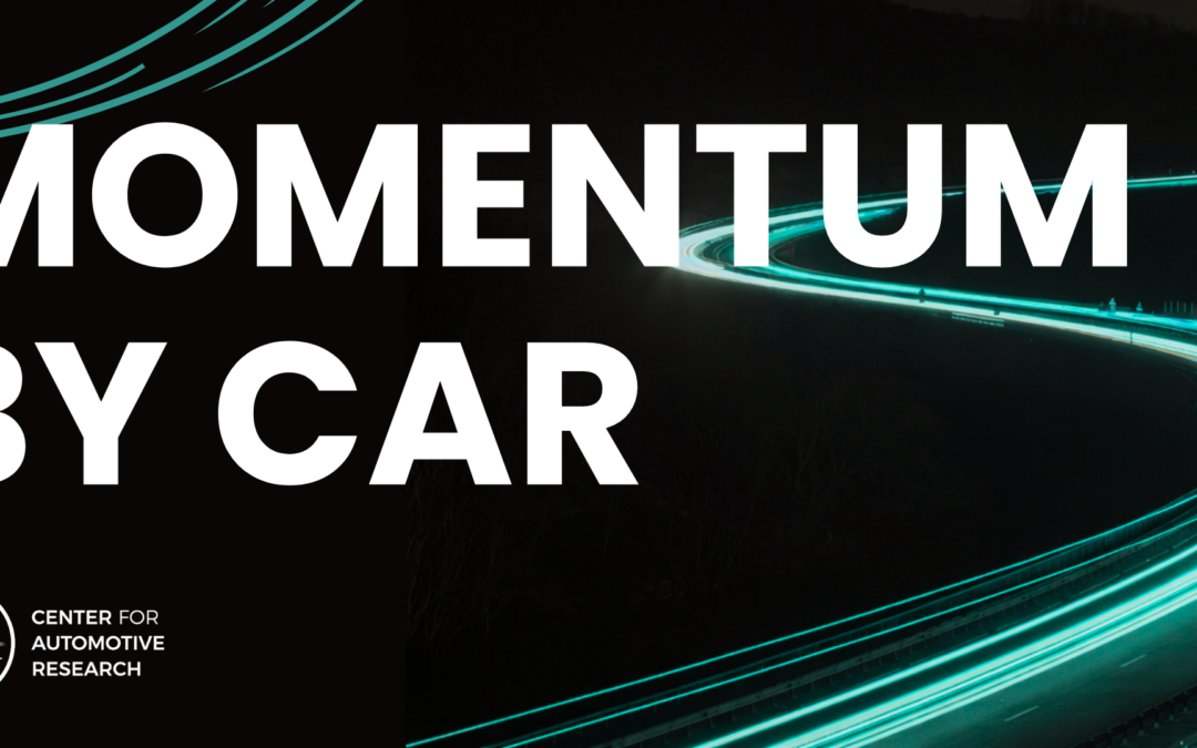 Momentum April 2026: Three Trends Defining the Road Ahead