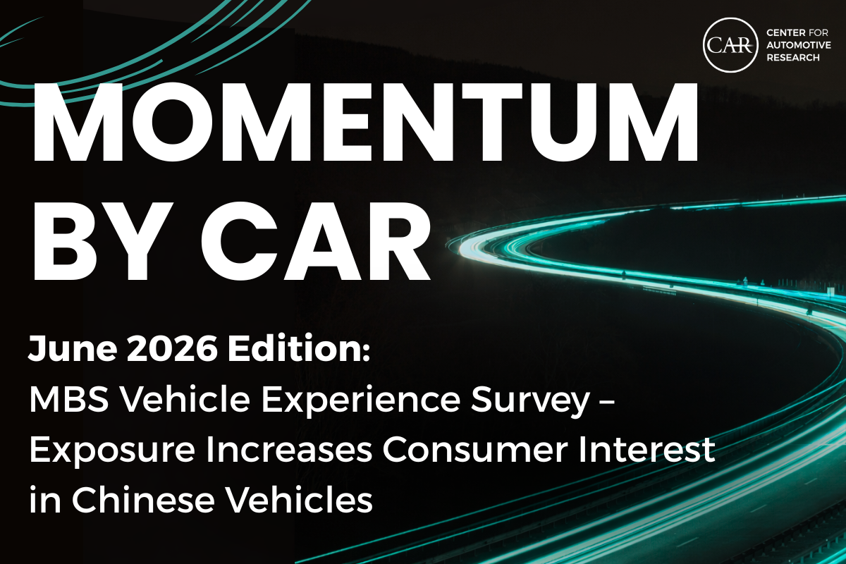 State of ADAS Report 